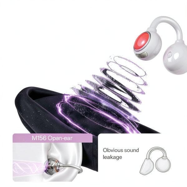 SKRAN Open Ear Wireless Earbuds Clip On Bluetooth 54-2