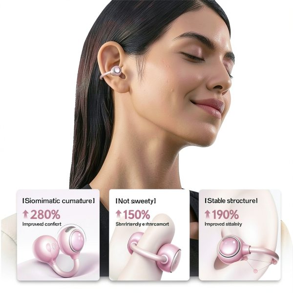 SKRAN Open Ear Wireless Earbuds Clip On Bluetooth 54-4