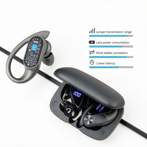 VEAT00L V6 Wireless Earbuds 88Hrs Playback Sport Headphones-5